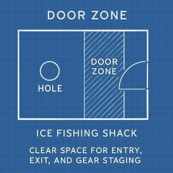 Cabin grid highlighting the door and landing zone near the entrance